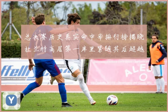 总决赛历史真实命中率排行榜揭晓杜兰特高居第一库里紧随其后超越奥尼尔